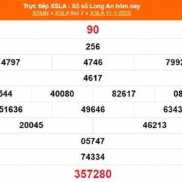 xổ số long an ngày 22 tháng 8 năm 2006