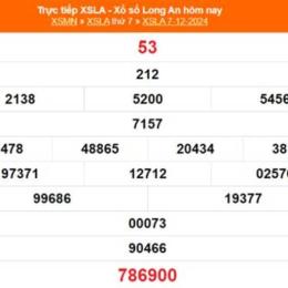 xổ số long an ngày 4 tháng 7 năm 2016