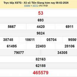 xổ số long an ngày 8 tháng 8 năm 2006