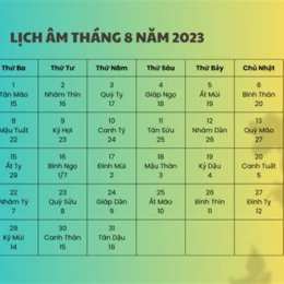 xổ số long an ngày mùng 1 tháng 8