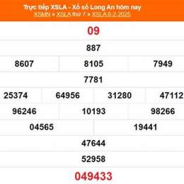 xổ số long an ngày mùng 8 tháng 11
