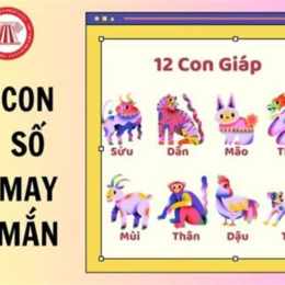 xổ số may mắn 12 con giáp hôm nay