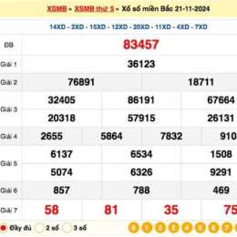 xổ số mb thứ ba