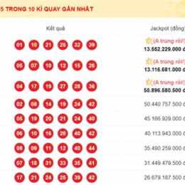 xổ số mega millions