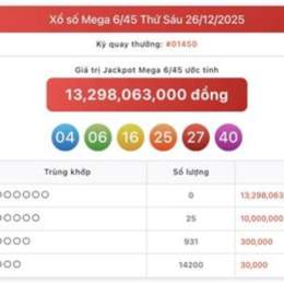 xổ số mega ngày 12 tháng 12