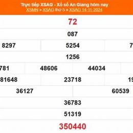 xổ số mega ngày 14 tháng 11
