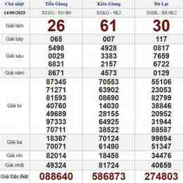 xổ số mega ngày 14 tháng 8