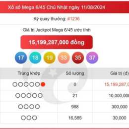 xổ số mega ngày 16 tháng 8
