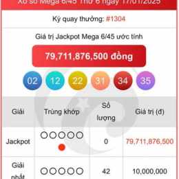 xổ số mega ngày 17 tháng 04