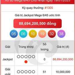 xổ số mega ngày 22 tháng 03