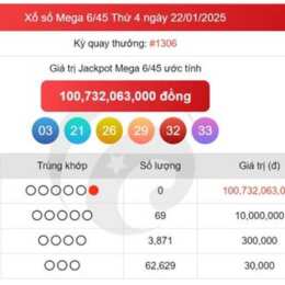 xổ số mega ngày 24 tháng 7