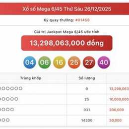 xổ số mega ngày 28 tháng 12