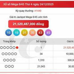xổ số mega trực tiếp