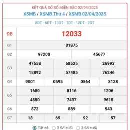 xổ số miền bắc 4 tháng 7
