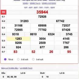 xo so mien bac 500