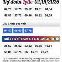 xổ số miền bắc hôm nay kết quả