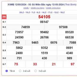 xổ số miền bắc miền bắc thứ ba hàng tuần