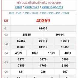 xổ số miền bắc thứ 6 tuần