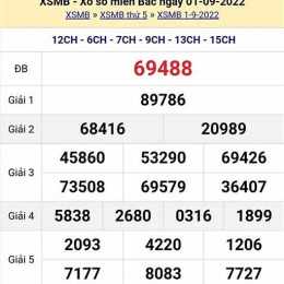 xổ số miền bắc thứ hai thứ chủ nhật hàng tuần