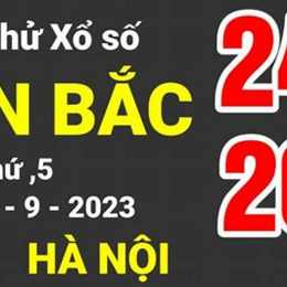 xổ số miền bắc thứ tư quay thử