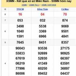 xổ số miền nam 14 7