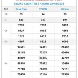 xổ số miền nam 29 10