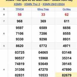 xổ số miền nam 31 tây tháng