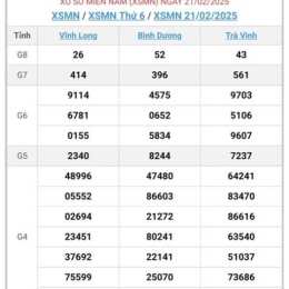 xo so mien nam 8/3/2026