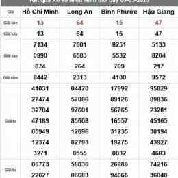 xổ số miền nam hậu giang hôm nay