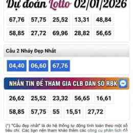 xổ số miền nam hôm nay dự đoán 2026