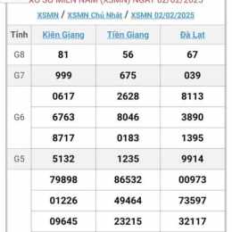 xổ số miền nam ngày mùng 10 tháng 01 năm 2026