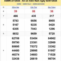 xổ số miền nam thứ 4 tuần rồi