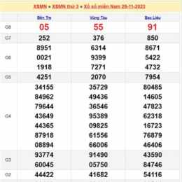 xổ số miền nam thứ ba thứ tư hàng