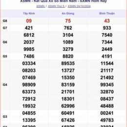 xổ số miền nam thứ bảy xổ thử