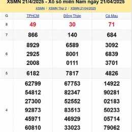 xổ số miền nam thứ hai đài đồng tháp
