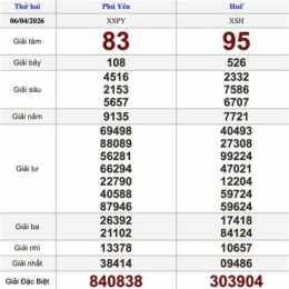 xổ số miền nam thứ hai miền bắc thứ hai