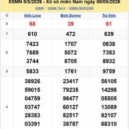 xổ số miền nam thứ sáu đài vĩnh long