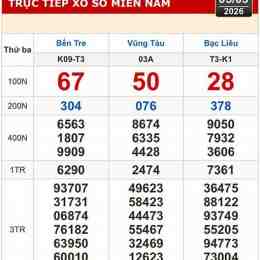 xổ số miền nam vũng tàu hôm nay