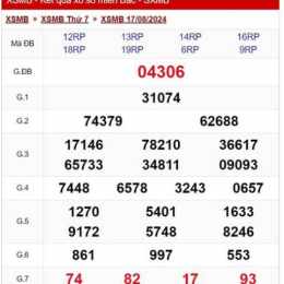 xổ số miền năm xổ số miền bắc thứ hai hàng tuần