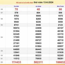 xổ số miền thu 5