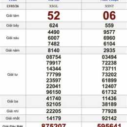 xổ số miền thứ sáu