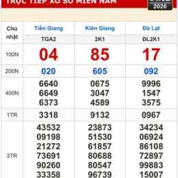 xổ số miền tiền giang
