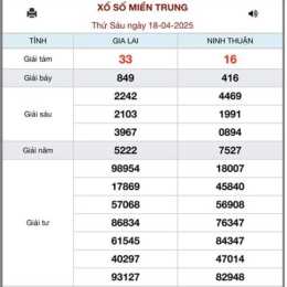 xổ số miền trung 19 tây