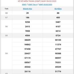 xổ số miền trung 24 tây