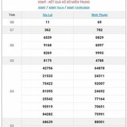 xổ số miền trung 26 tây