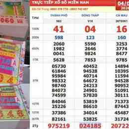 xổ số miền trung đài đồng tháp