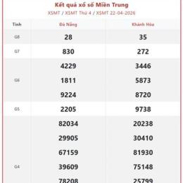 xổ so mien trung hom nay