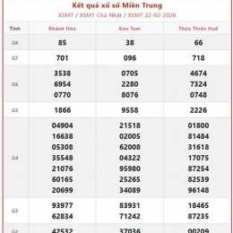 xổ số miền trung hôm thứ hai hàng tuần