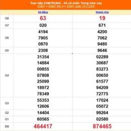 xổ số miền trung ngày 20 tháng 11 năm 2025