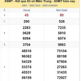 xổ số miền trung thứ ba trực tiếp